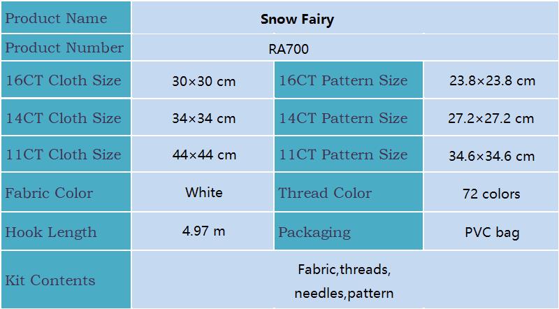 ชุดงานปักครอสติชบนผ้าใบลายนางฟ - Embroidery Meaning บทวิจารณ์และราคา