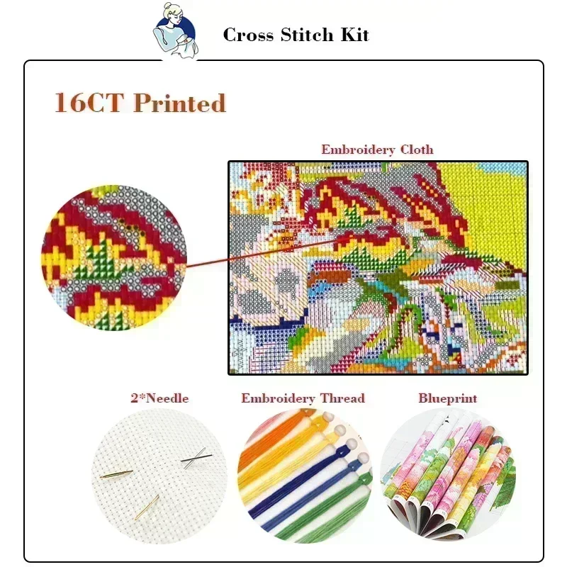 ชุดงานปักครอสติชบนผ้าใบลายนางฟ - Embroidery Meaning บทวิจารณ์และราคา